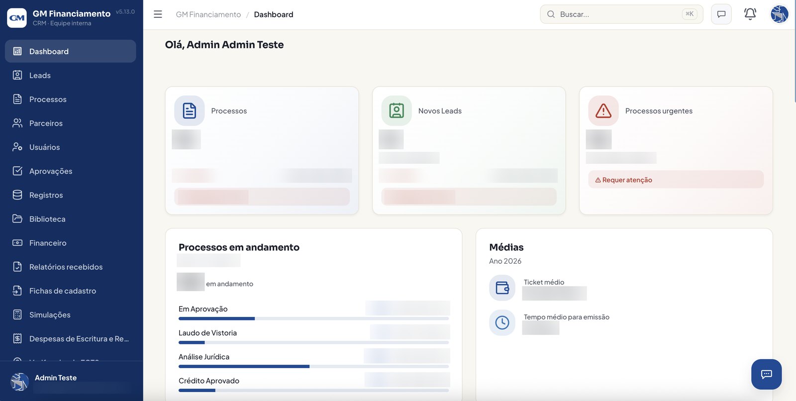 Painel do sistema interno da GM Financiamento, com os números ocultados